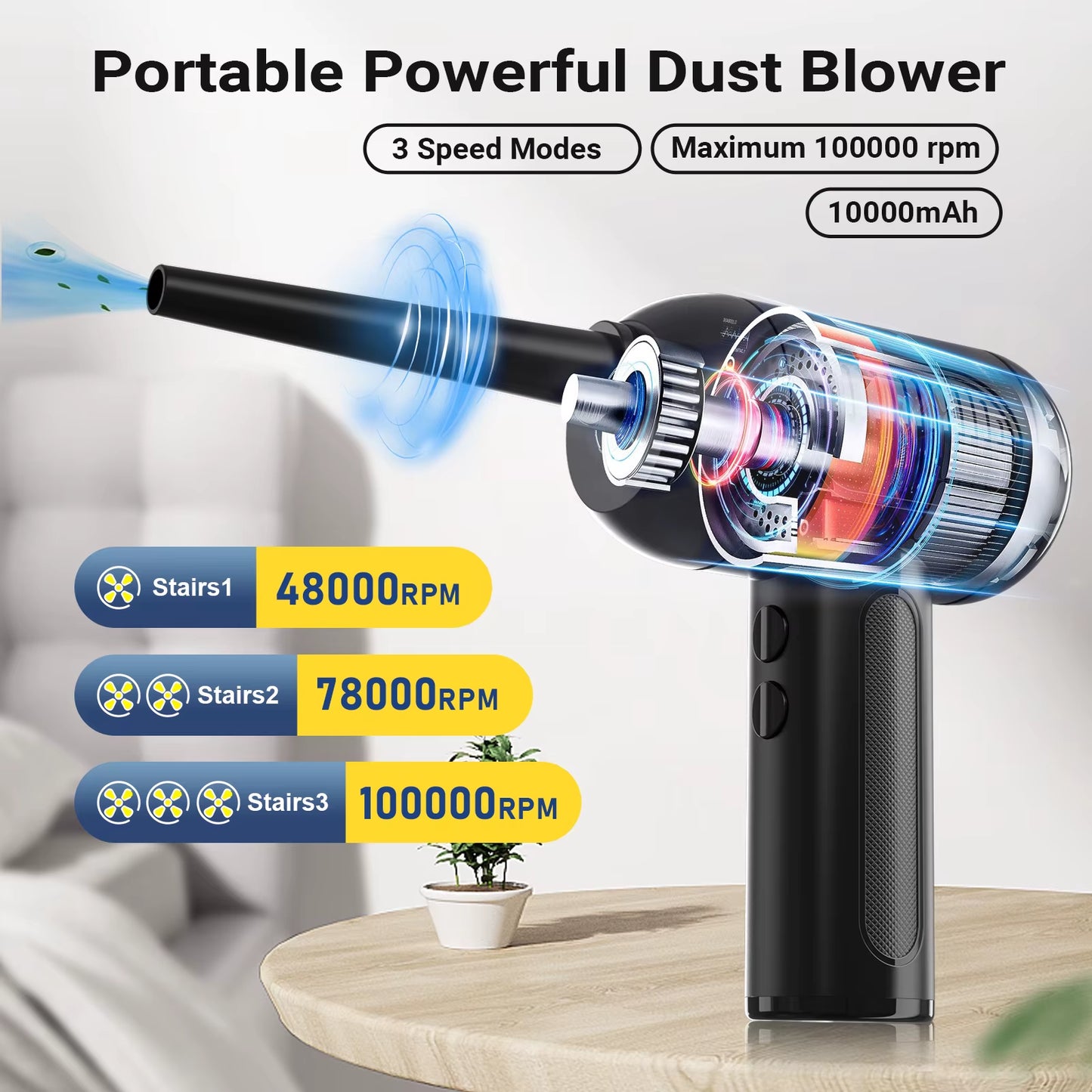 Computer Dust Blower Air Cleaners Home Compressed Duster High Power Electric Cordless for Computer Car House Cleaning